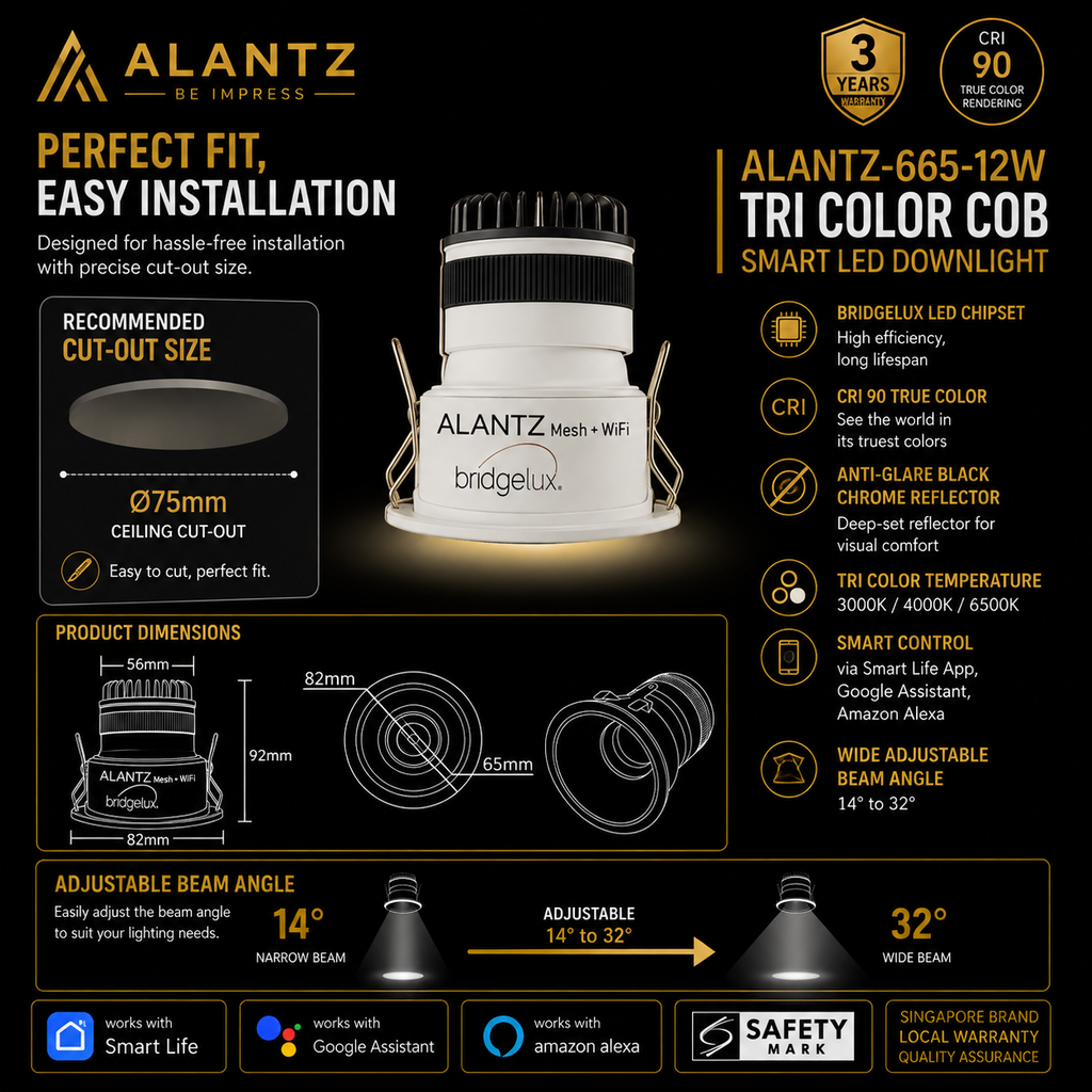 ALANTZ AL665 Smart Tri-Color COB LED Downlight (12W)