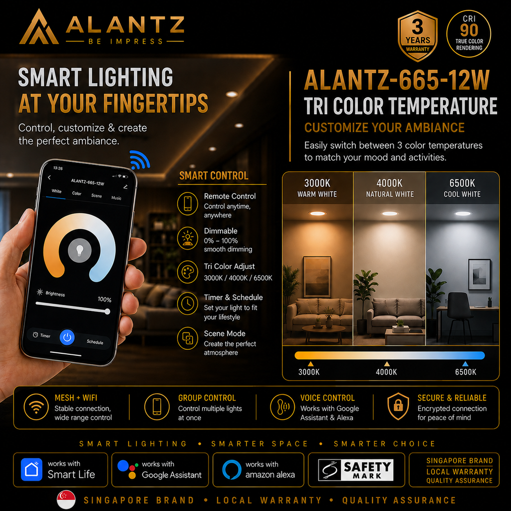 ALANTZ AL665 Smart Tri-Color COB LED Downlight (12W)
