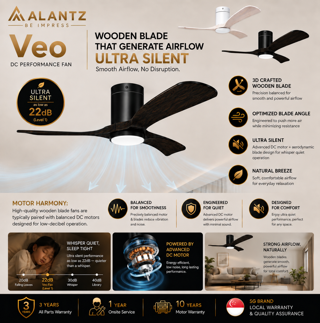 ALANTZ Veo Ceiling Fan with Light 46/56 Inch | DC Motor | 24W Tri Colour LED