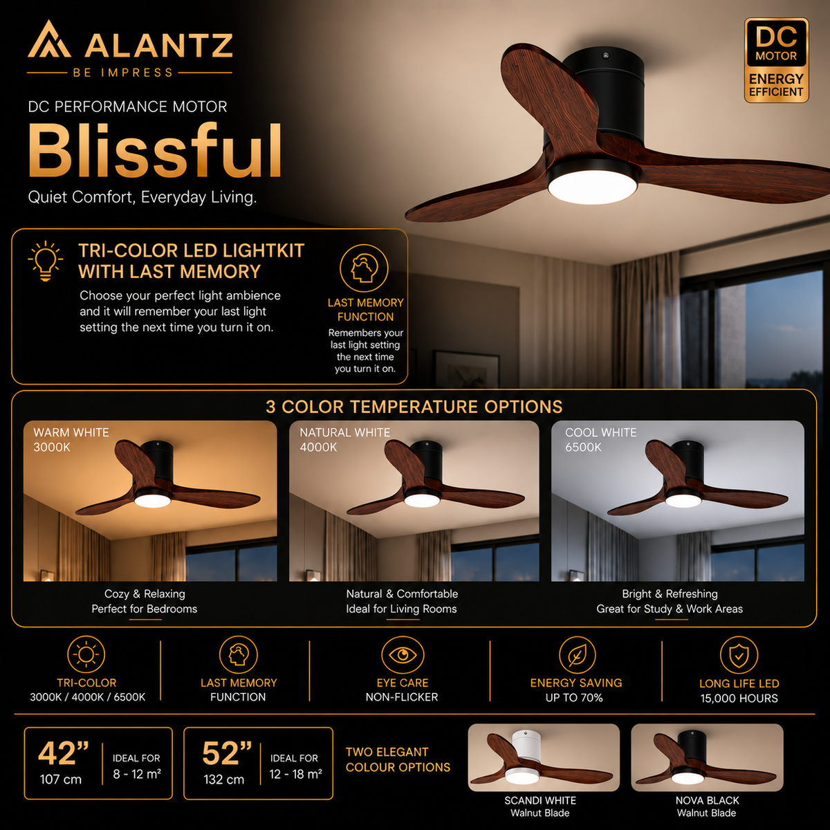 (FREE INSTALLATION BY AGENT) ALANTZ Blissful Ceiling Fan with Light 42” 52” | DC Motor | 24W Tri Colour LED | Quiet Fan