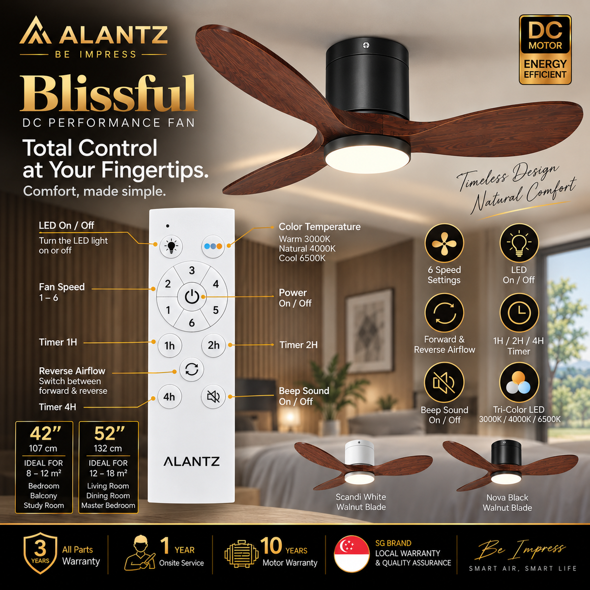 (FREE INSTALLATION BY AGENT) ALANTZ Blissful Ceiling Fan with Light 42” 52” | DC Motor | 24W Tri Colour LED | Quiet Fan