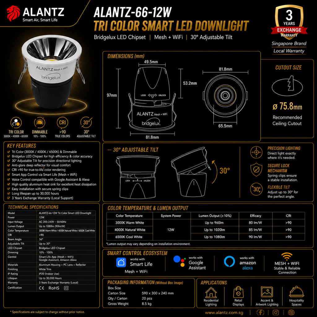 ALANTZ AL66 Smart Tri-Color COB LED Downlight (12W)