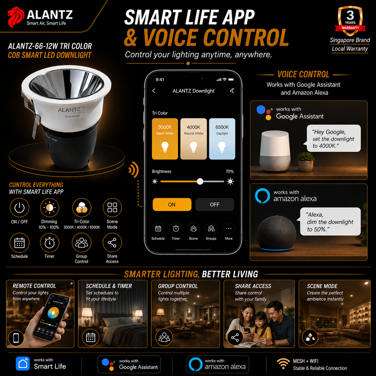 ALANTZ AL66 Smart Tri-Color COB LED Downlight (12W)